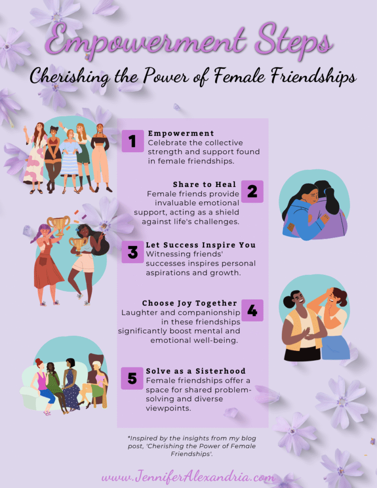 Cherishing Friendship